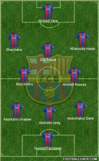 F.C. Barcelona Formation 2017
