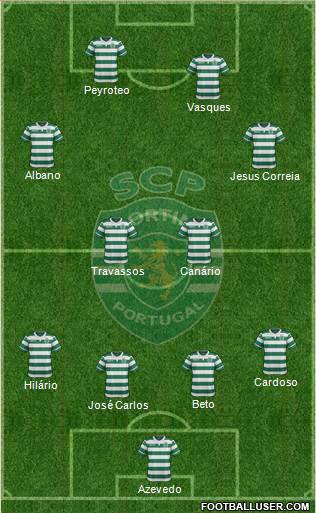 Sporting Clube de Portugal - SAD Formation 2017