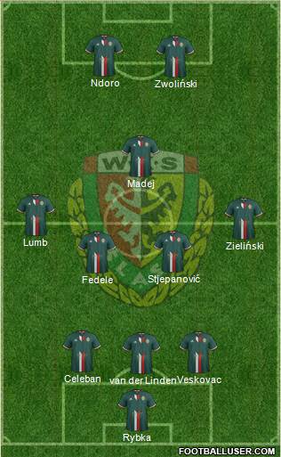 WKS Slask Wroclaw Formation 2017