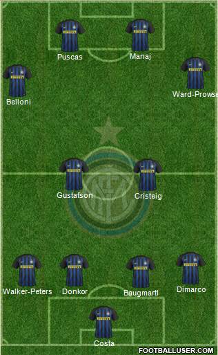 F.C. Internazionale Formation 2017