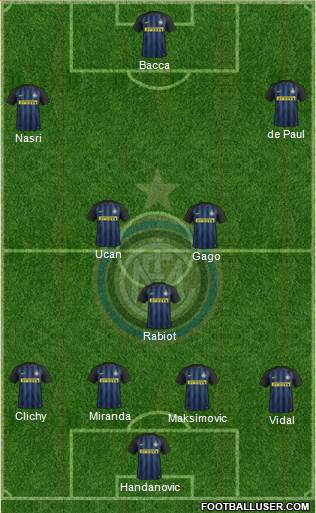 F.C. Internazionale Formation 2017