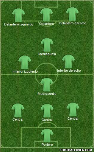 Dream Team Formation 2017
