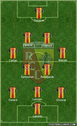 Racing Club de Lens Formation 2017