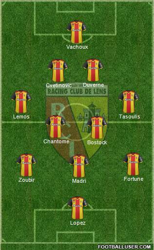 Racing Club de Lens Formation 2017