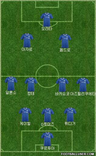Chelsea Formation 2017
