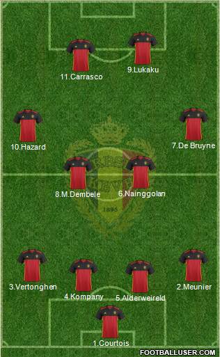 Belgium Formation 2017