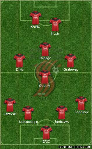 FK Sloboda Tuzla Formation 2017