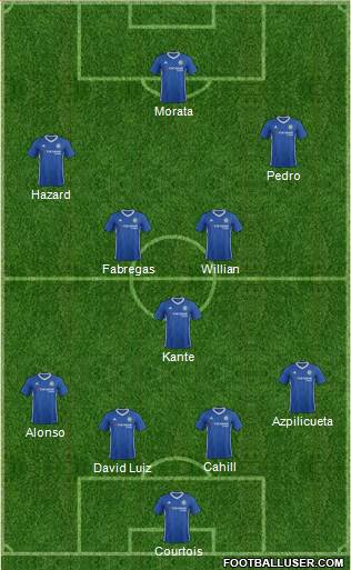 Chelsea Formation 2017