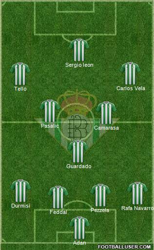 Real Betis B., S.A.D. Formation 2017