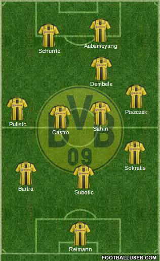 Borussia Dortmund Formation 2017