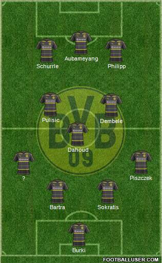Borussia Dortmund Formation 2017