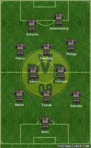 Borussia Dortmund Formation 2017