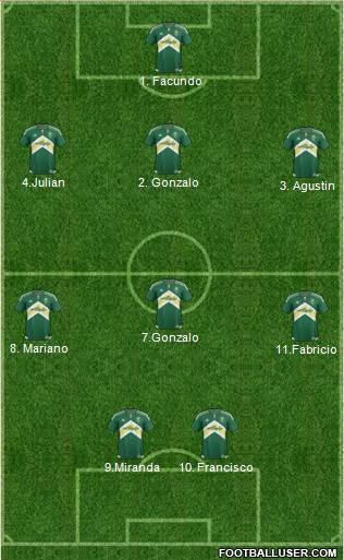 Portland Timbers Formation 2017