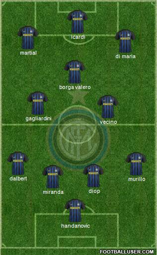 F.C. Internazionale Formation 2017