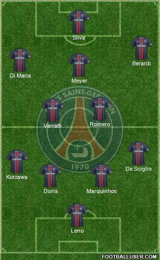 Paris Saint-Germain Formation 2017