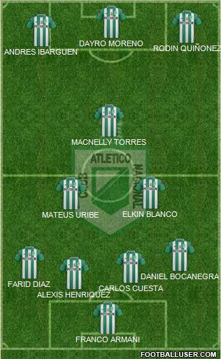 CDC Atlético Nacional 4-2-1-3 football formation