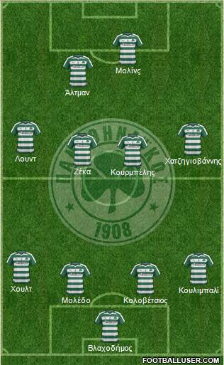 Panathinaikos AO Formation 2017