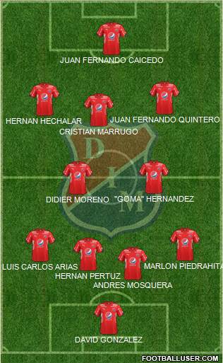 CD Independiente Medellín