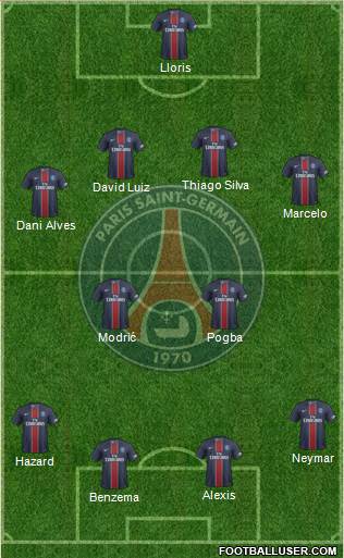 Paris Saint-Germain Formation 2017