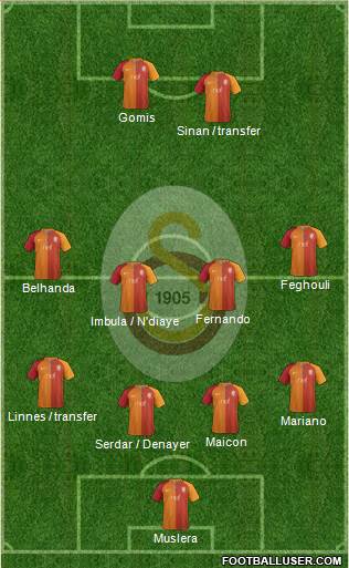 Galatasaray SK Formation 2017