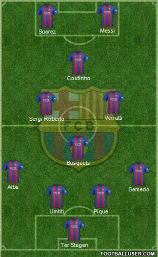 F.C. Barcelona Formation 2017