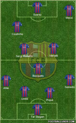 F.C. Barcelona Formation 2017