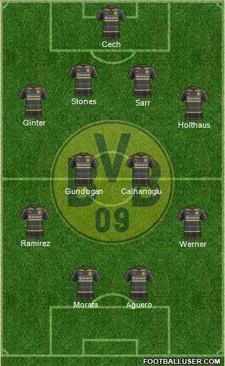 Borussia Dortmund Formation 2017
