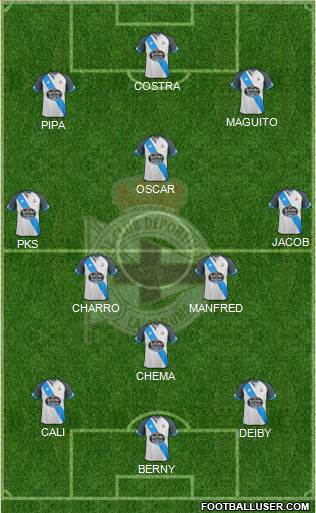 R.C. Deportivo de La Coruña S.A.D. Formation 2017