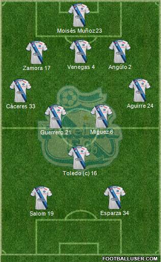 Club Puebla de la Franja football formation