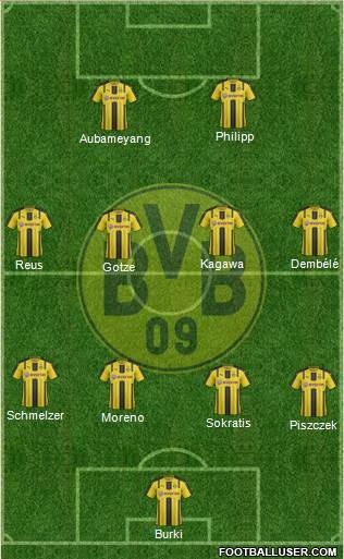 Borussia Dortmund Formation 2017