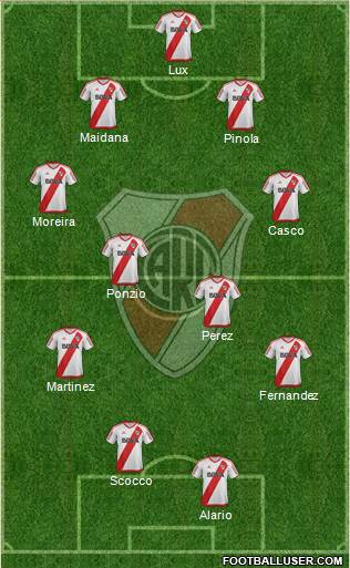 River Plate Formation 2017