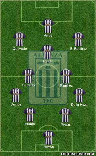 C Alianza Lima Formation 2017