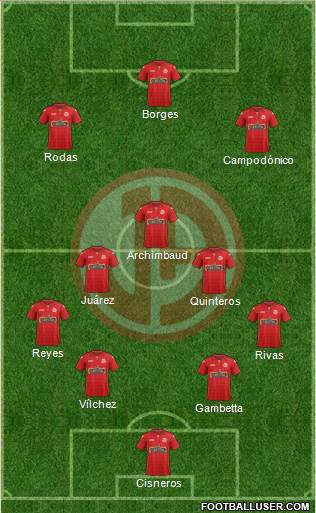 C Juan Aurich Formation 2017