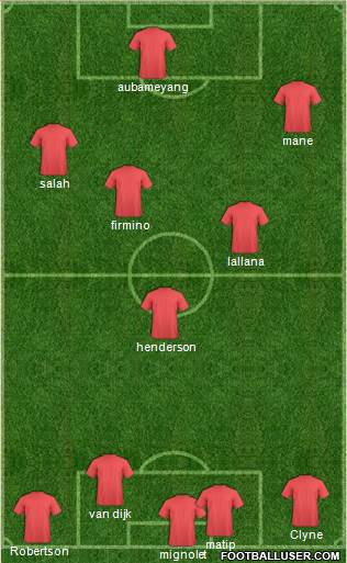 Liverpool Formation 2017