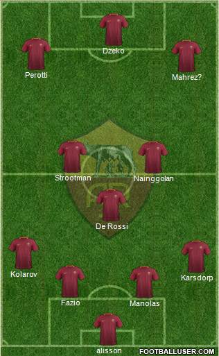 AS Roma Formation 2017