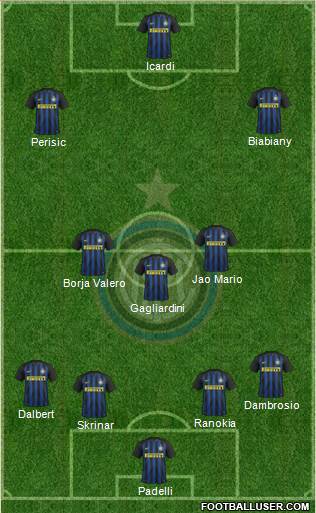 F.C. Internazionale Formation 2017