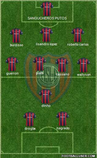 San Lorenzo de Almagro Formation 2017