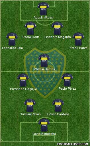 Boca Juniors Formation 2017