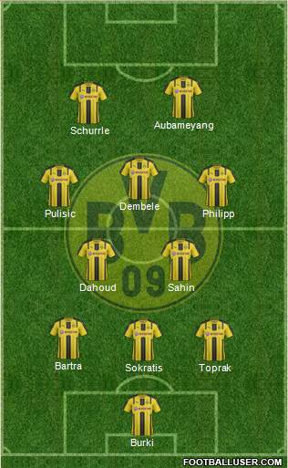 Borussia Dortmund Formation 2017