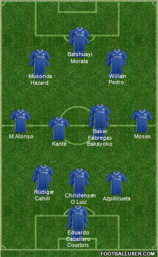 Chelsea Formation 2017