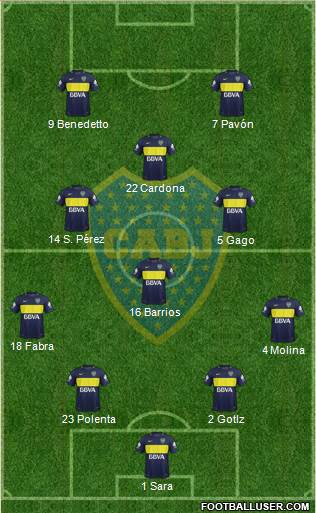 Boca Juniors Formation 2017