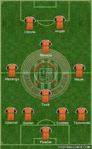 Zaglebie Lubin Formation 2017