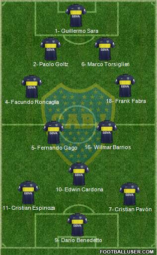 Boca Juniors Formation 2017