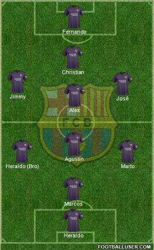 F.C. Barcelona Formation 2017