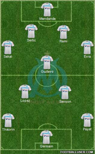 Olympique de Marseille Formation 2017