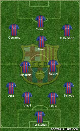 F.C. Barcelona Formation 2017