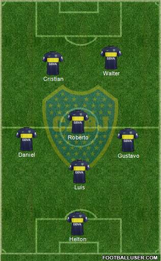 Boca Juniors Formation 2017