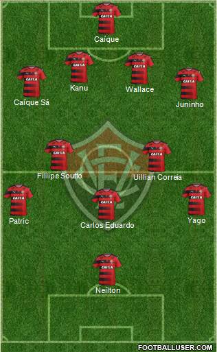 EC Vitória 4-5-1 football formation