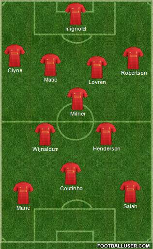 Liverpool Formation 2017