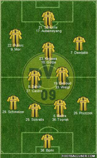 Borussia Dortmund Formation 2017